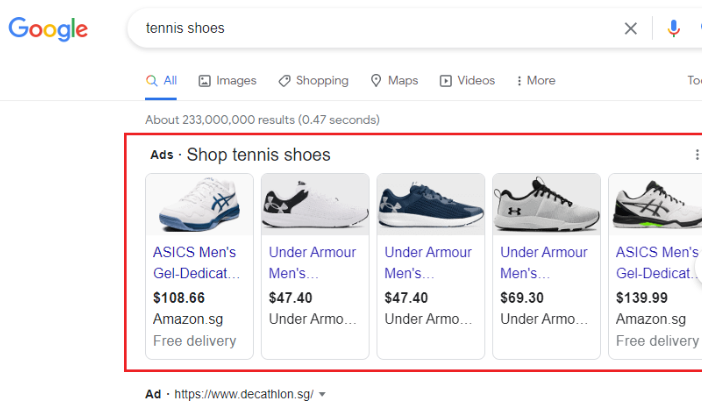 Google Shopping Ads for eCommerce
